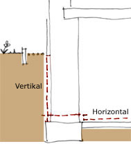 Keller Feuchte Sperre